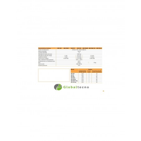 Faac 400 SBS cap. hasta 7 mt - Motor Hidraulico porton batiente brazo - 7 MT -