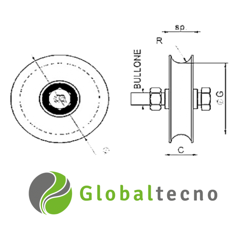 medida rueda canal redondo