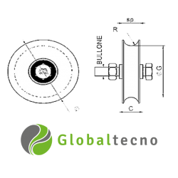 rueda porton canal redonda 2