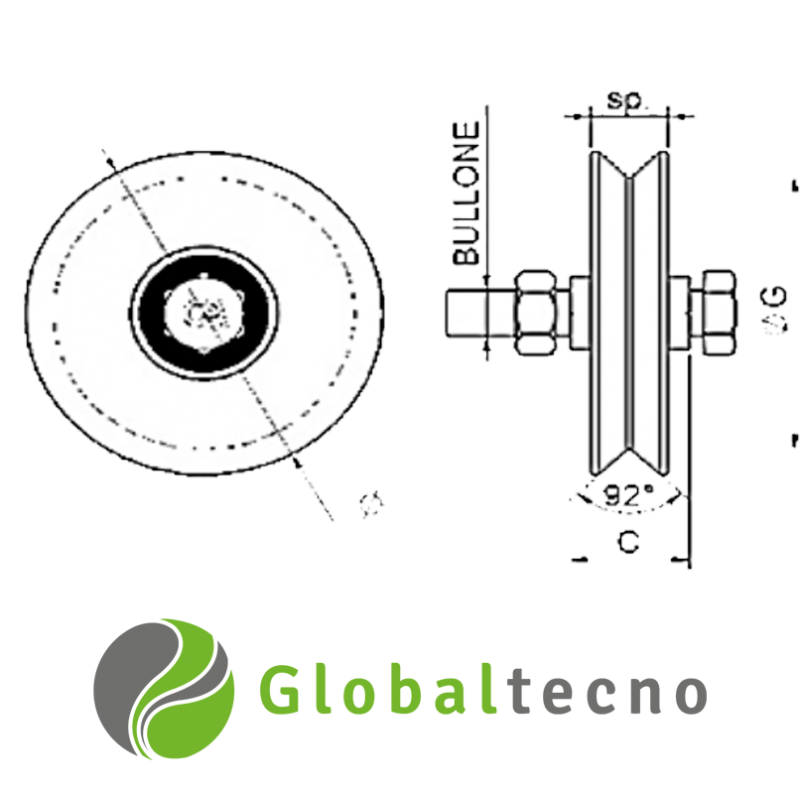 medida rueda porton canal angular globaltecno 80 kg