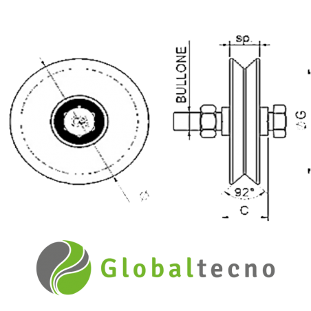 medida rueda porton canal angular globaltecno 80 kg