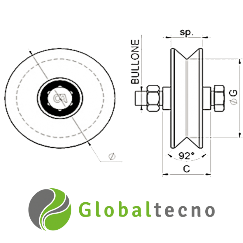 medidas rueda porton canal angular 2 rodamientos doble rodamiento globaltecno