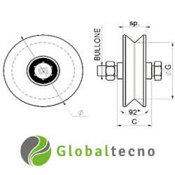 rueda porton canal angular globaltecno 2