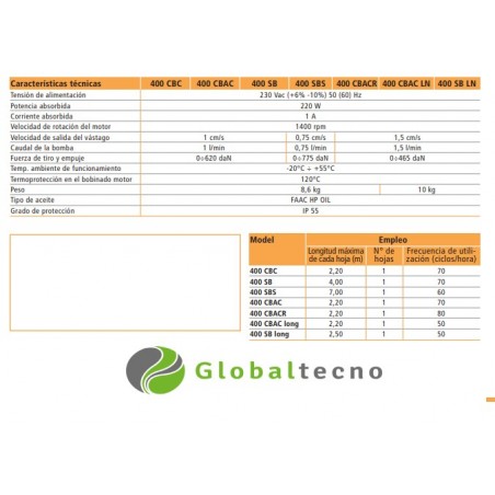 Kit set pack - DOBLE-  Faac 400 SBS  - 7 MT - Motor portón batiente