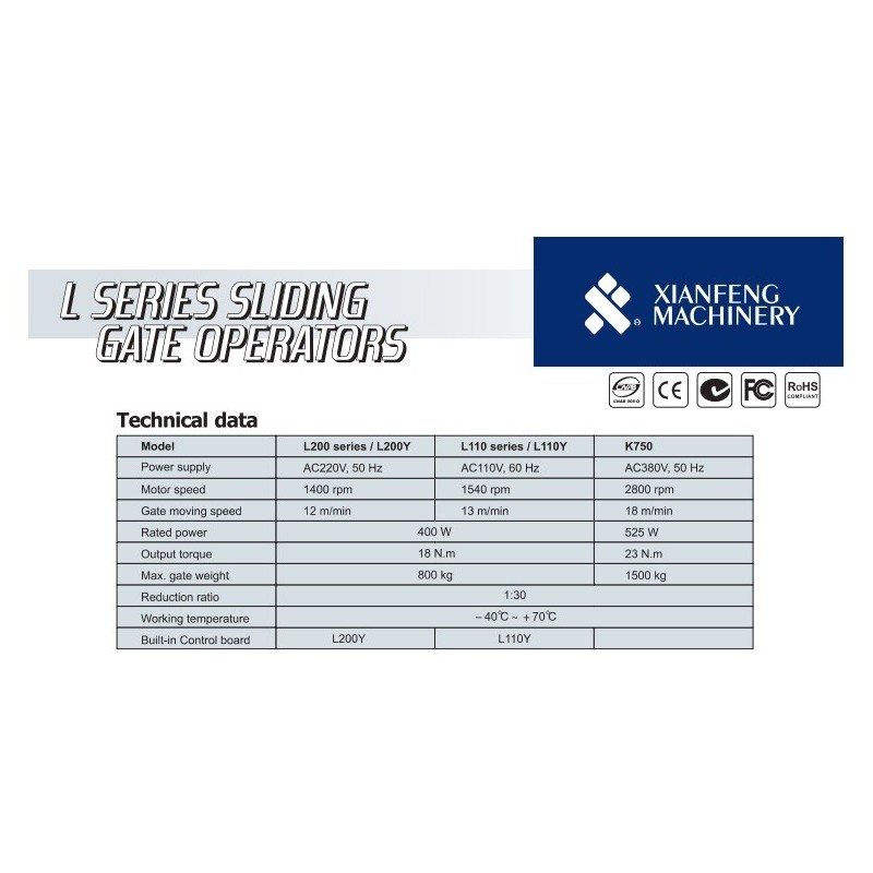 FICHA MOTOR PORTON XIANFENG L200 B GLOBALTECNO