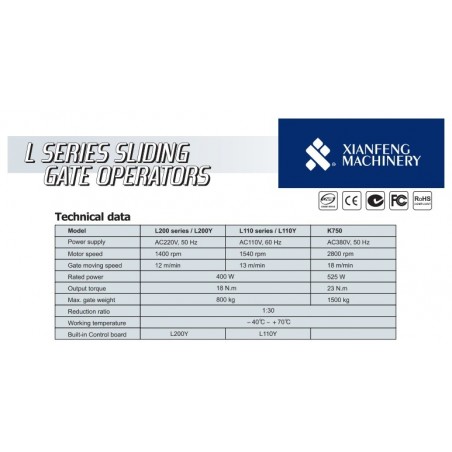 FICHA MOTOR PORTON XIANFENG L200 B GLOBALTECNO