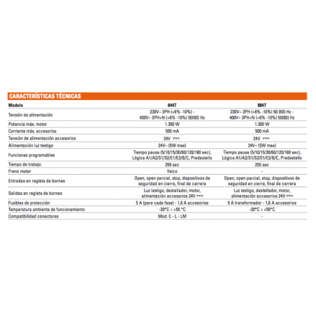 Central de mando Faac 884t - Faac 884 mc trifasico