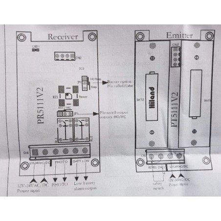 Fotocelda inalambrica Hiland - sensor fotocelula