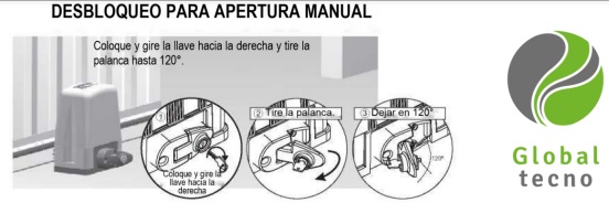 desbloqueo manilla rossi corte de energia electrica